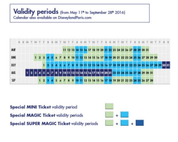 Calendários dos ingressos. O meu MINI, só poderia ser usado nos dias em verde claro.