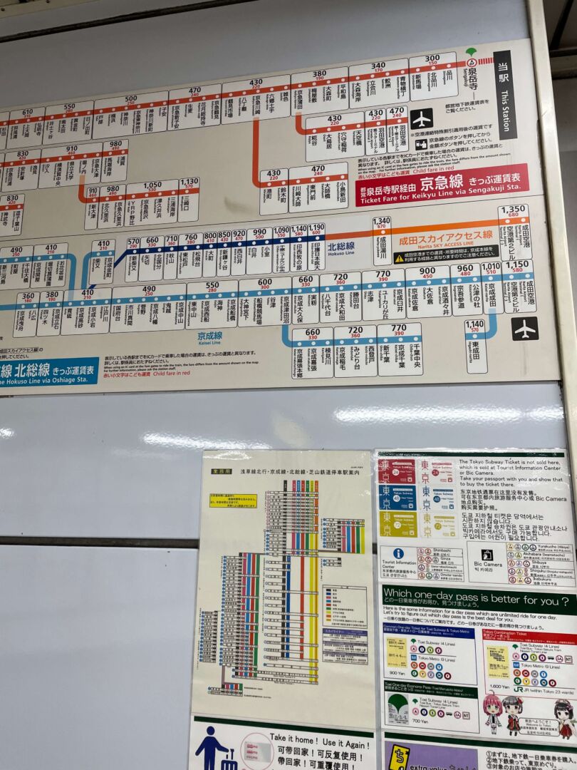 Mapa das linhas de metrô em Tóquio - é possível ver os ideogramas japoneses